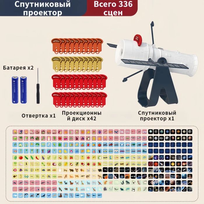 Дитяча іграшка проектор зоряного неба FDE 80716 FUDAER серія космос ( ВІДЕО В ОПИСІ)