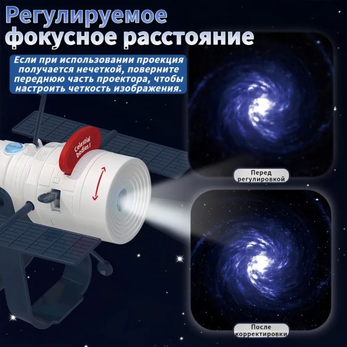 Дитяча іграшка проектор зоряного неба FDE 80716 FUDAER серія космос ( ВІДЕО В ОПИСІ)