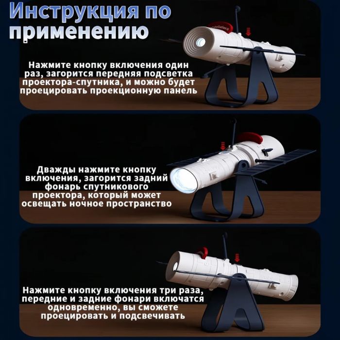 Дитяча іграшка проектор зоряного неба FDE 80716 FUDAER серія космос ( ВІДЕО В ОПИСІ)