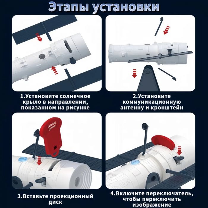 Дитяча іграшка проектор зоряного неба FDE 80716 FUDAER серія космос ( ВІДЕО В ОПИСІ)