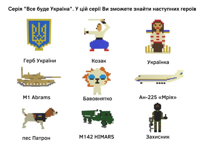 Дитяча іграшка яйце сюрприз з конструктором серія Все буде Україна 400432