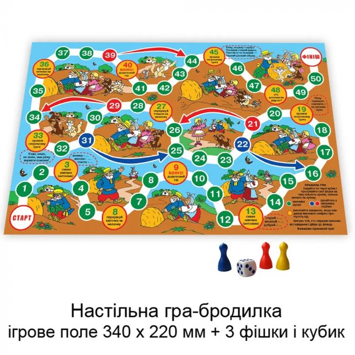 Дитяча настільна гра - бродилка (вік 3+) ріпка (КФІ 2487)